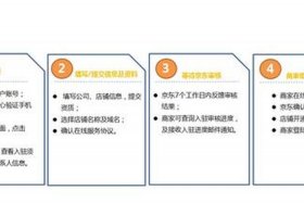 京东商家入驻入口官网手机京东（京东店铺入驻流程）