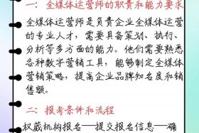 全媒体运营师报考多少钱；全媒体运营师报名费用