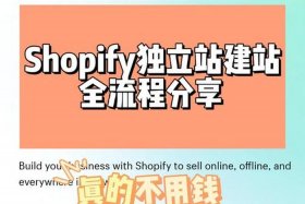 跨境电商独立站免费建站教程，跨境独立站搭建