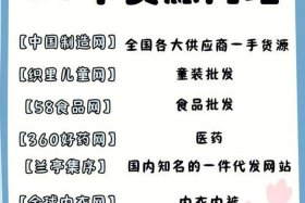 淘宝网店代理货源网、淘宝货源网站