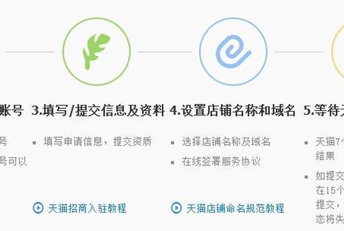 怎么注册天猫账号(怎么注册天猫店铺步骤) 怎么注册天猫账号(怎么注册天猫店铺步骤)