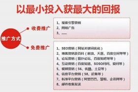 网上网店代运营公司靠谱吗（网店代运营的套路）