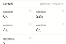 怎么不花钱不用铺货开网店、怎么开网店不用交钱的那种？