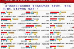 100元预算如何开网店 网上那些几百元开店