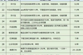 app拉新推广一手接单平台，app拉新推广一手接单平台需要身份证和银行卡吗