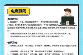 电商服务公司简介 - 电商服务型公司