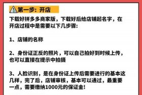 无货源电商开店步骤，无货源电商怎么开店