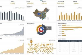 做电商必备的几个软件（电商数据查询平台）
