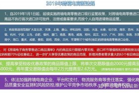 跨境电商开店要多少钱 跨境电商需要多少本钱