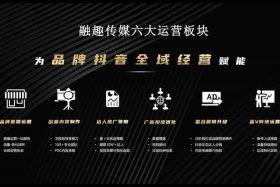 杭州直播代运营机构 - 杭州直播带货网络公司