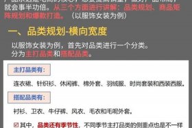 新手做电商卖什么产品好卖 新手做电商选择哪类产品