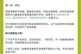 电商自己怎么做 - 电商怎么开始做