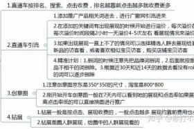 淘宝运营新手难学吗知乎，淘宝运营难不难学