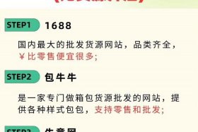 如何开网店货源（想开网店货源哪里找）