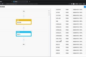 怎么加入平台卖货订单 如何进入平台卖产品
