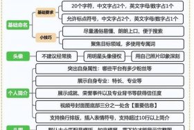 怎么运营视频号最好 视频号运营思路