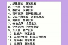 电商平台怎么做网店，电商平台怎么做网店的