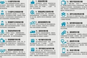 代运营常见的诈骗手段 代运营诈骗怎么定性的