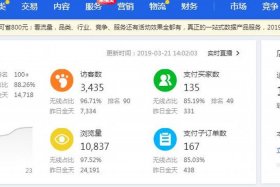 淘宝销量前100产品排行（淘宝销量前十产品）