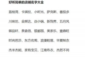 淘宝开店怎么起店铺名字 淘宝开店怎么起名字起名