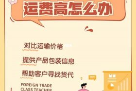 货代找客户的渠道 货代一般在哪里找客户