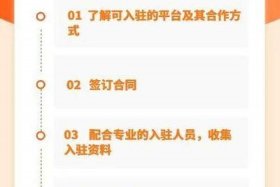 天猫店入驻教程；天猫店铺入驻流程图