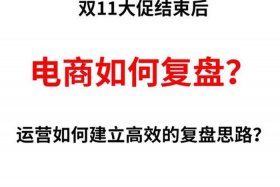 国家不知道电商的危害么 电商有危险吗