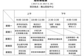 淘宝电商运营培训课程内容 淘宝电商运营培训课程内容是什么