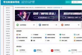 网站一年运营费用多少、一个网站运营多久能盈利