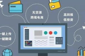 零基础学电商平台；零基础电商教程视频教程