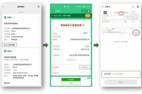 电商怎么开；电商怎么开票交税