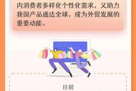 跨境电商运营前景如何 - 跨境电商运营有前途吗？
