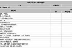 电商具体是做什么的电商客服职能；电商客服是干啥的