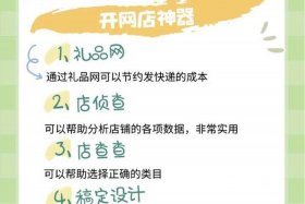 如何用手机开网店？；如何用手机开网店