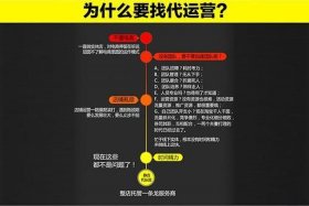 代运营公司的优势 代运营公司的优势有哪些