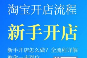 在网上开店怎么操作（网上开店怎么操作视频）
