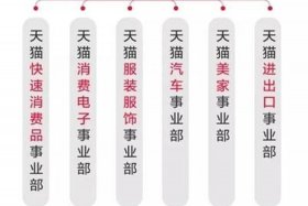 阿里巴巴天猫运营、阿里巴巴天猫运营经理年薪是多少？