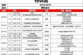 电商运营免费课程，电商运营课程内容