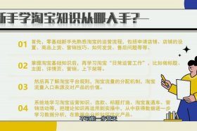 开个网店需要投入多少钱、一个人开淘宝店容易吗