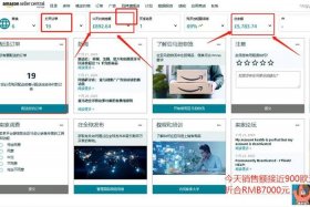 跨境电商平台怎么做 - 跨境电商平台怎么做感恩节销售