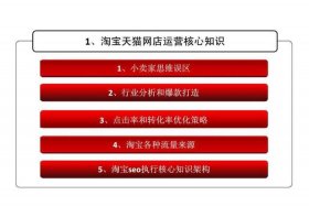 淘宝运营要学什么；淘宝运营学什么东西