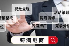 淘宝官方代运营从哪里点进去合作；淘宝官方代运营从哪里点进去合作的