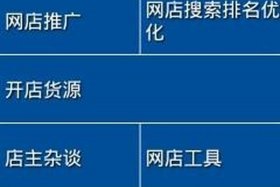 淘宝大学首页，我想看看淘宝大学