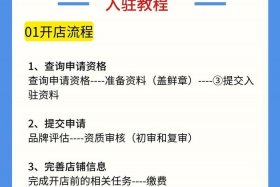 天猫开店流程及费用2024怎么算，天猫开店流程及费用2024怎么算出来的