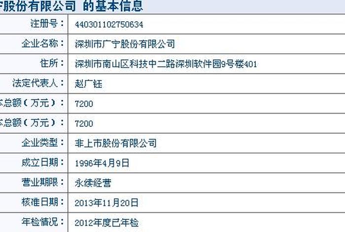 品牌注册查询系统；品牌注册查询系统怎么查