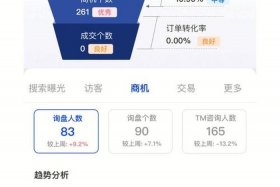 阿里运营主要做什么（阿里运营是做什么的工作内容是什么）