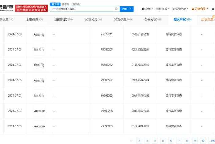 如何自己申请商标注册（注册商标查询官网入口）
