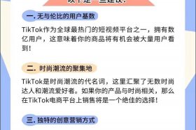 抖音跨境电商tiktok怎么开店、跨境全球购抖音电商怎么开通