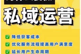 代运营机构叫什么 代运营公司运营