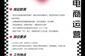 杭州电商运营公司招聘 - 杭州电商运营公司有哪些